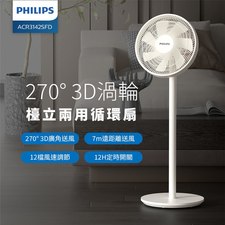 【PHILIPS 飛利浦】PHILIPS 270度3D渦輪循環扇 ACR3142SFD